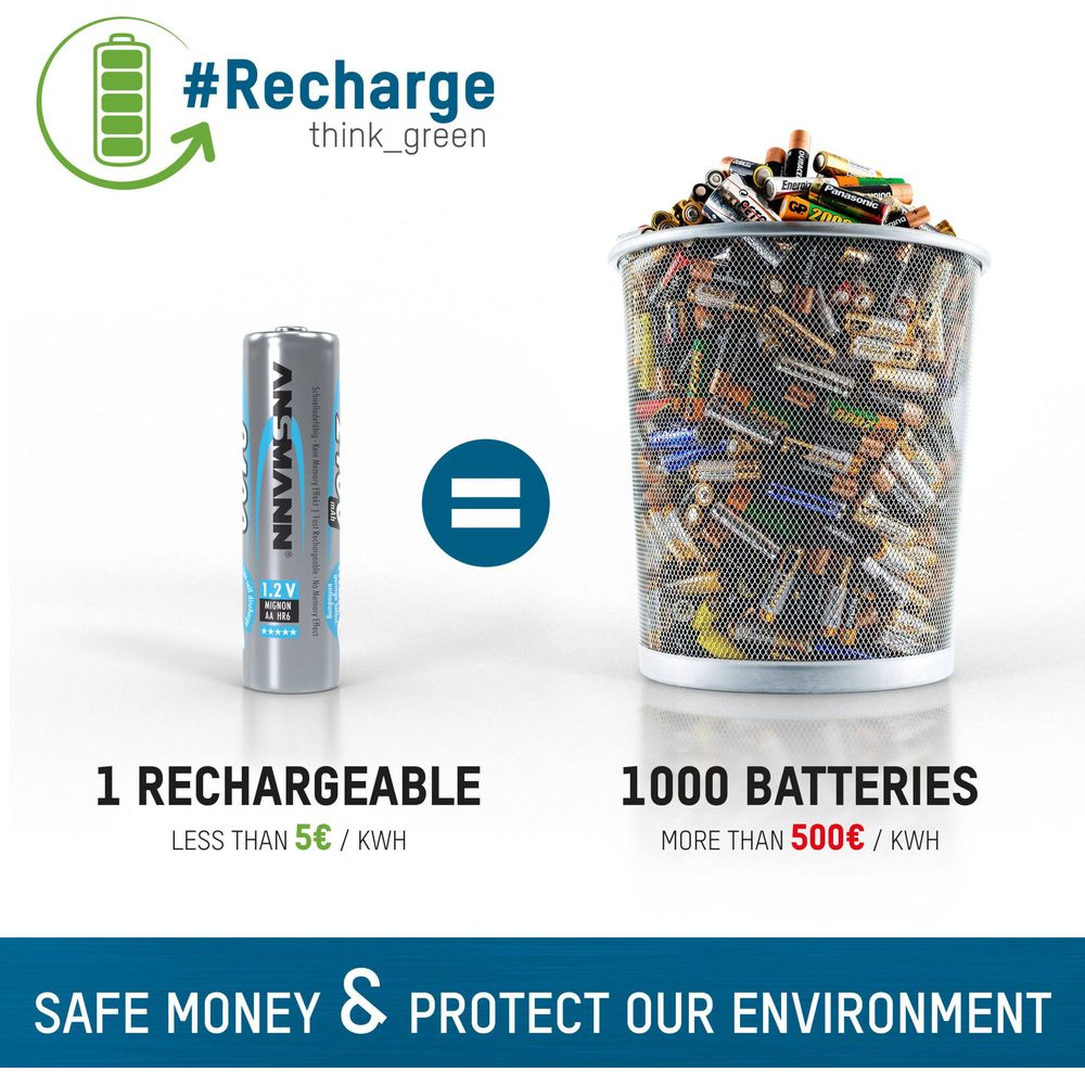 Eine aufladbare Batterie neben einem Behälter voller Batterien.