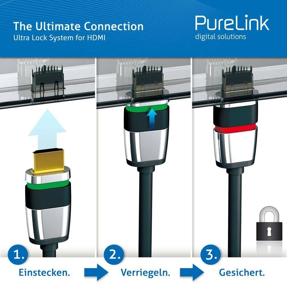 HDMI-Kabel mit Verriegelungsmechanismus: Einstecken, verriegeln, gesichert.