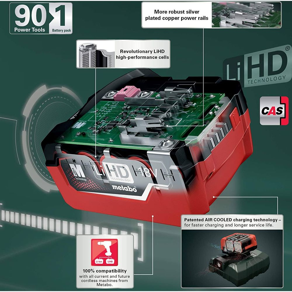 Metabo LiHD Akku mit 18V, 100% kompatibel, luftgekühlt.
