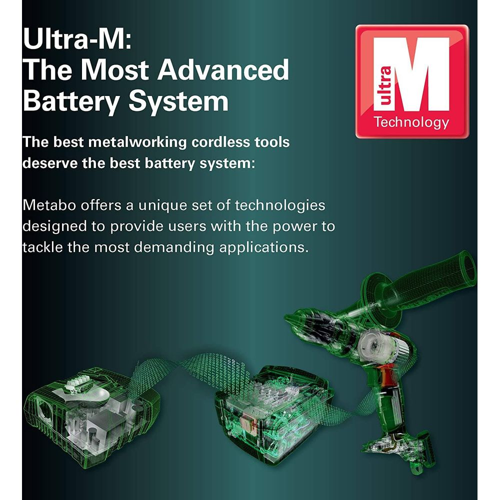 Grüne Drahtgittermodelle von Werkzeugen und Batterien mit Text über das Ultra-M-System.