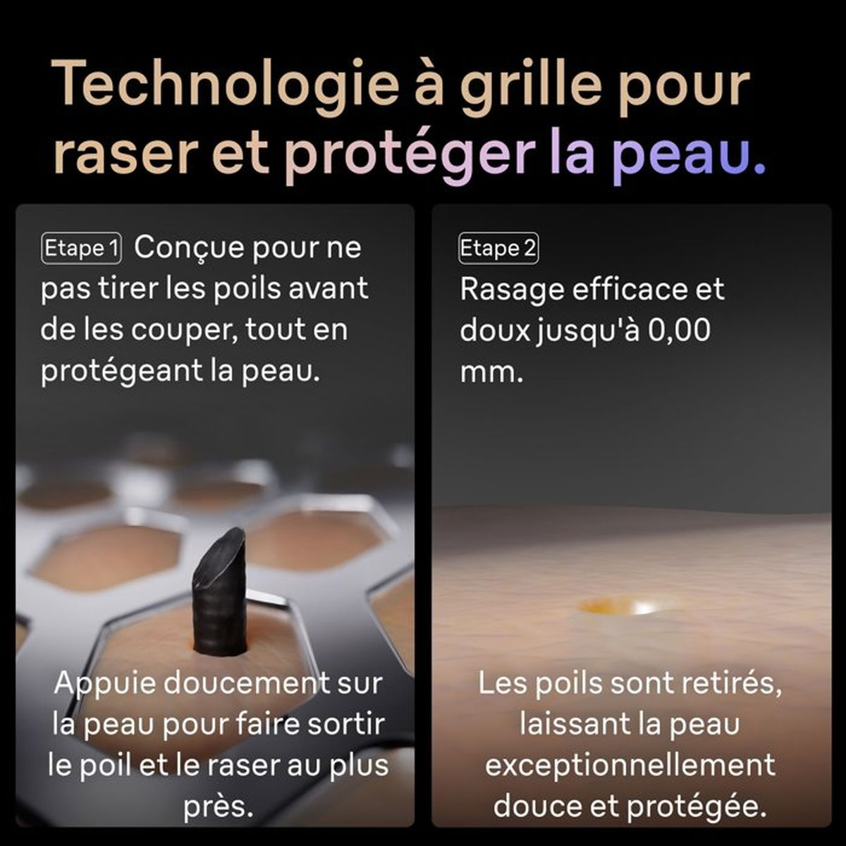 Technologie à grille pour raser et protéger la peau. Gros plan.