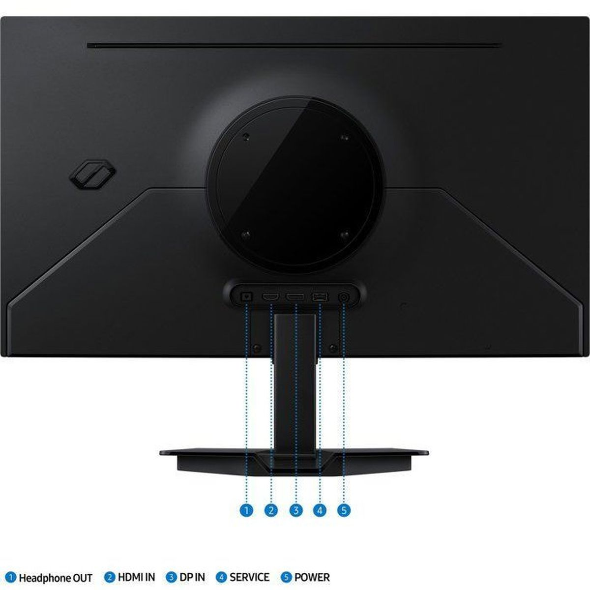 Retro del monitor nero con porte: Cuffie, HDMI, DP, Servizio, Alimentazione.