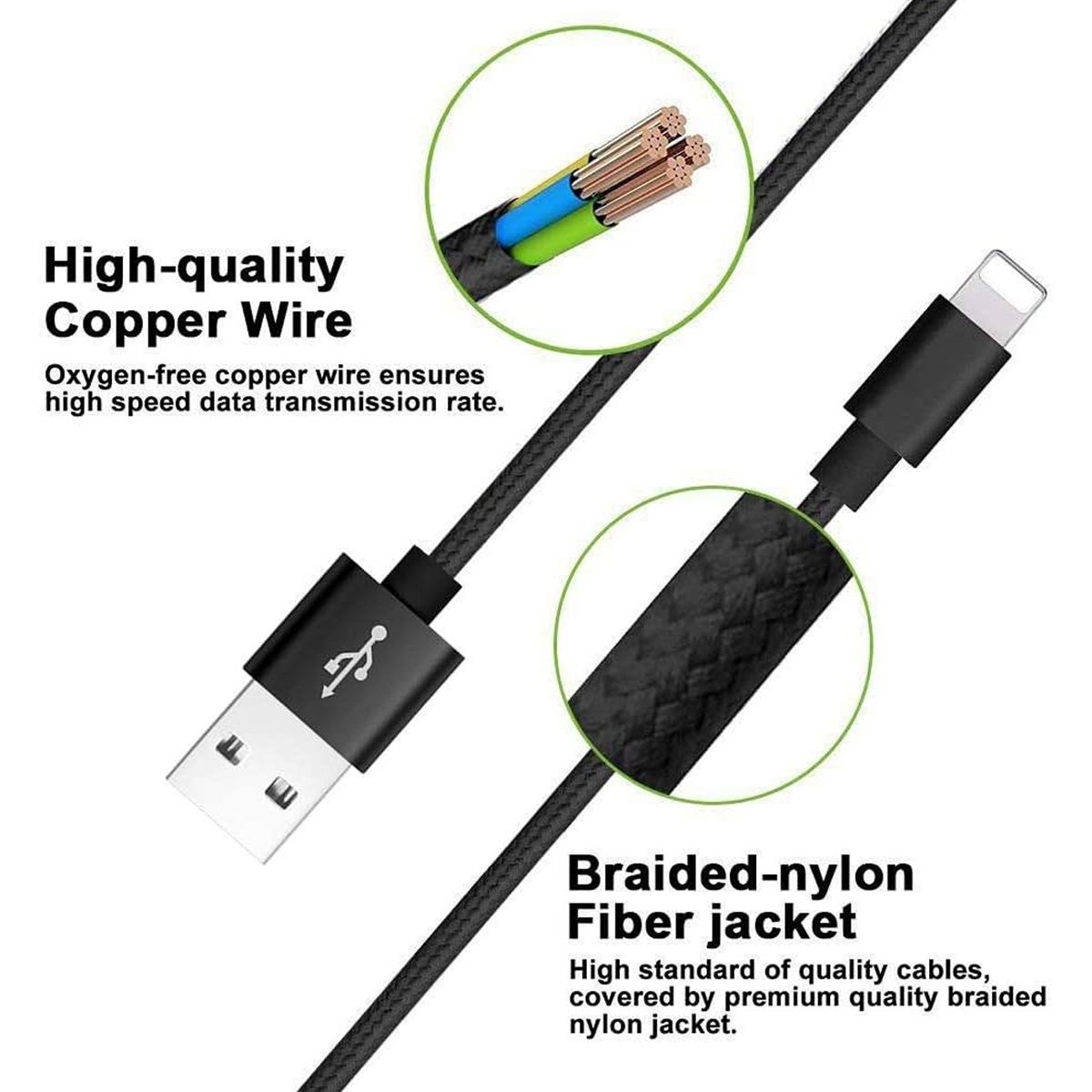 Ein USB-Kabel mit Kupferdraht und geflochtenem Nylonmantel.