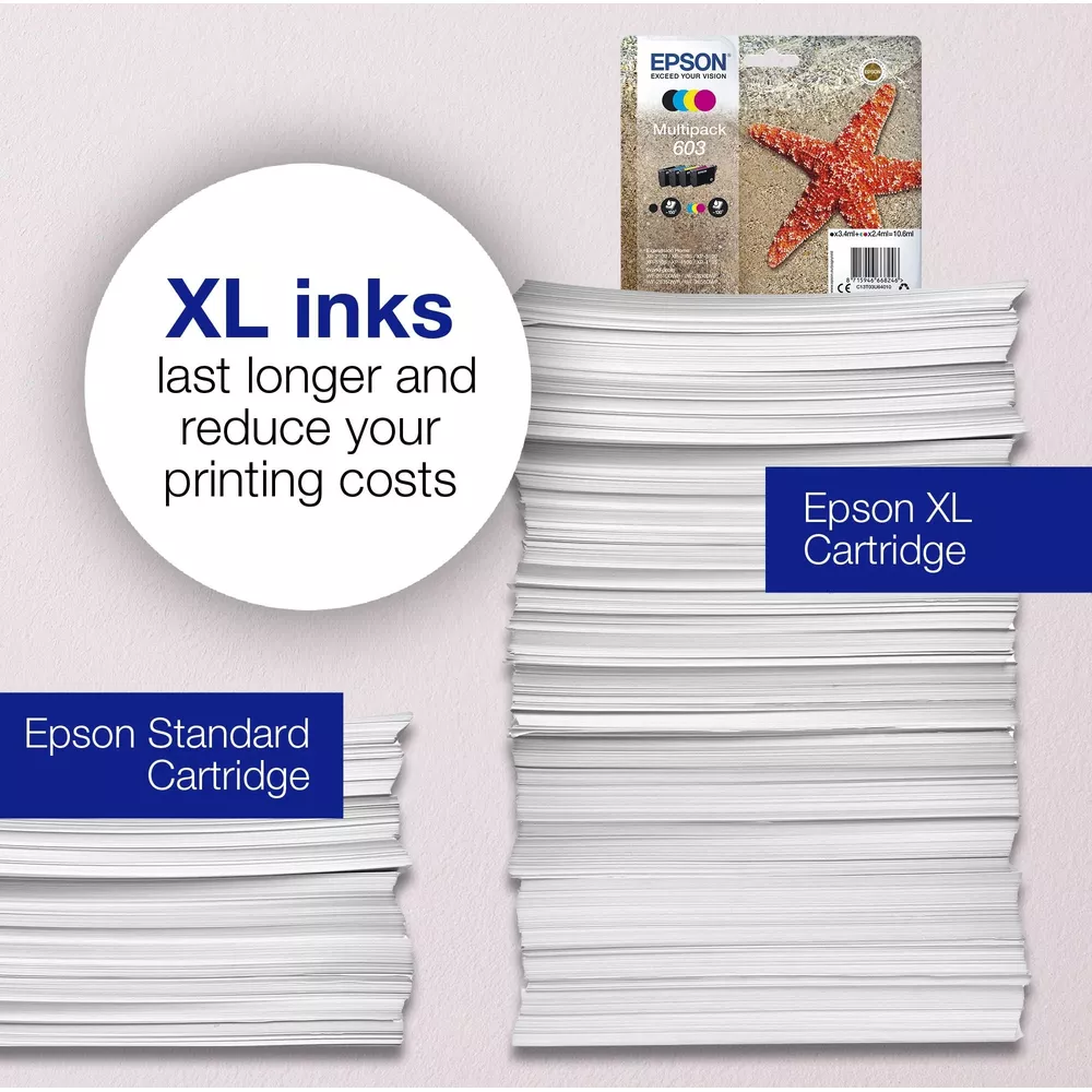 Tusze Epson: XL vs. Standard, ze stosami papieru.