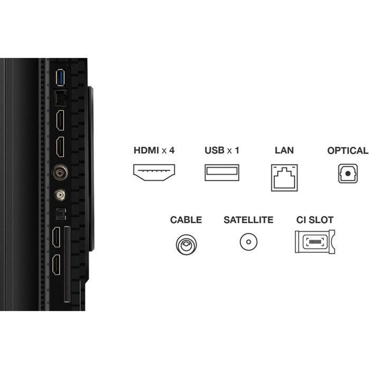 Porty połączeniowe: HDMI x4, USB x1, LAN, Optyczny, Kabel, Satelita, Gniazdo CI.