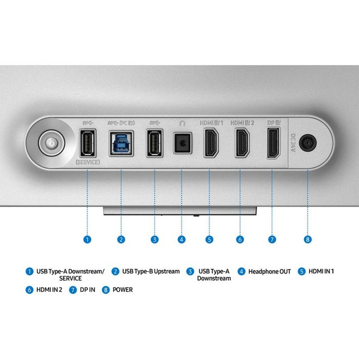Panel przyłączeniowy z 2x USB-A, 1x USB-B, wyjście słuchawkowe, 2x HDMI, DP, gniazdo DC.