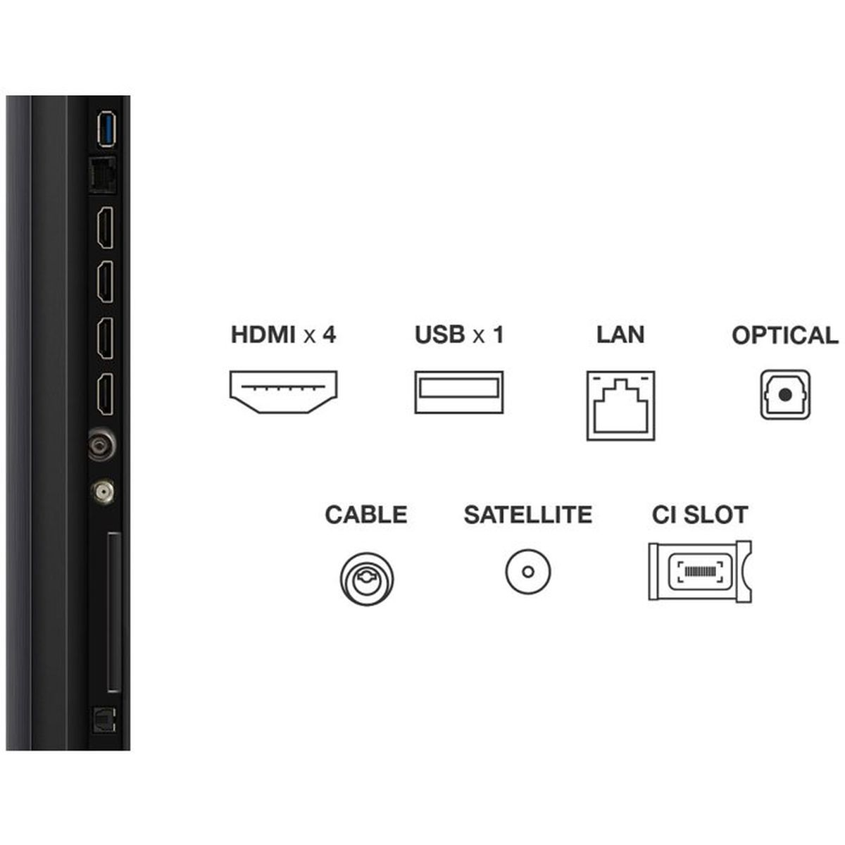 Porty połączeniowe: HDMI x4, USB x1, LAN, Optyczny, Kabel, Satelita, Gniazdo CI.