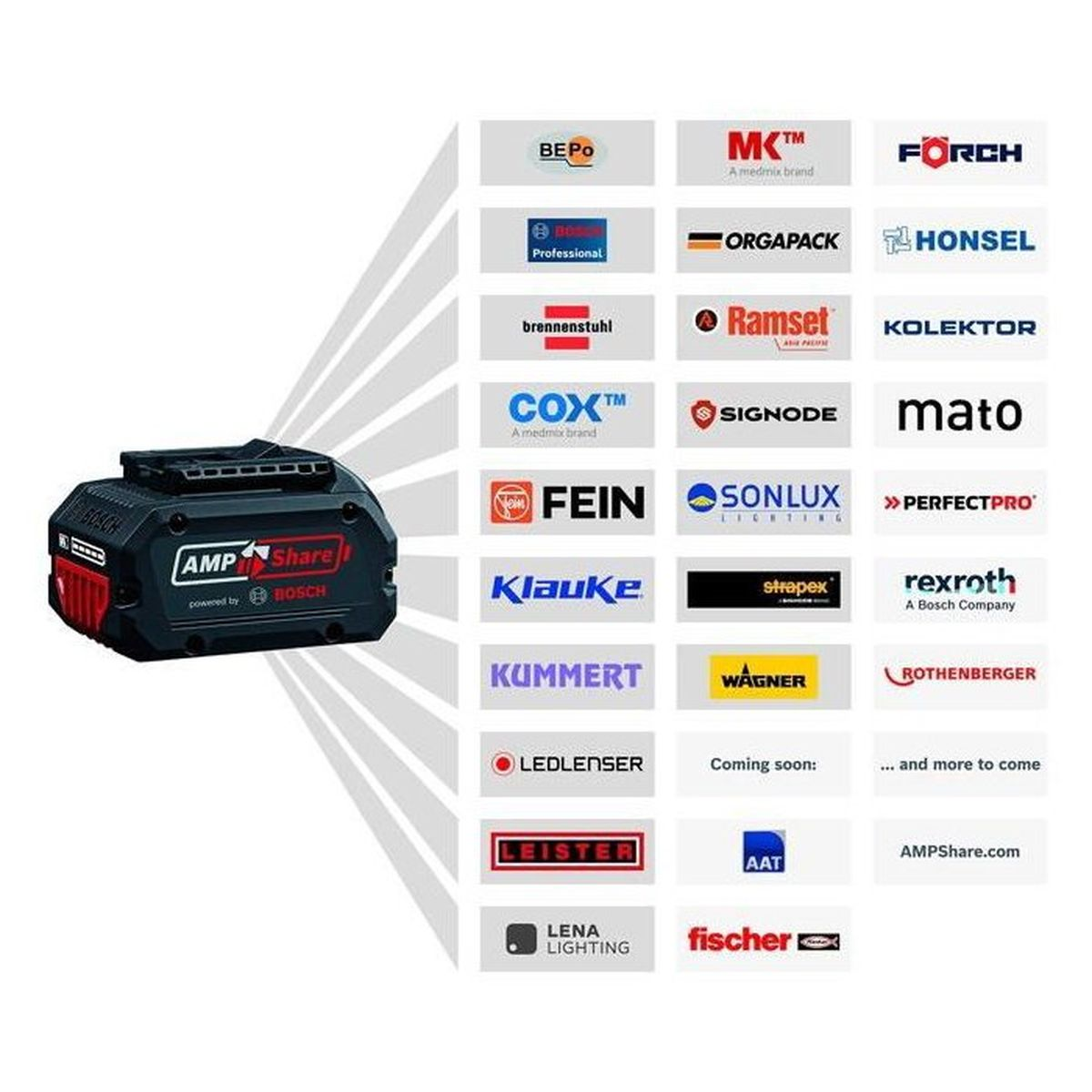 Schwarzer Bosch AMP Share Akku mit Logos von Marken wie BEPO, MK, FORCH.