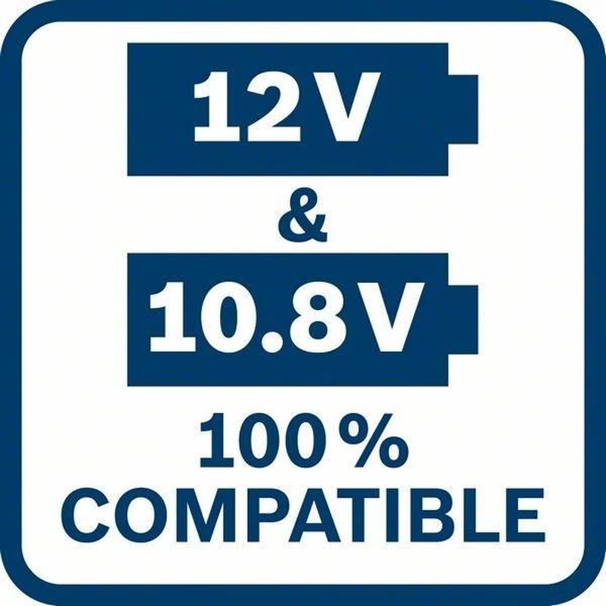 12V & 10,8V %100 uyumlu pil simgeleriyle.