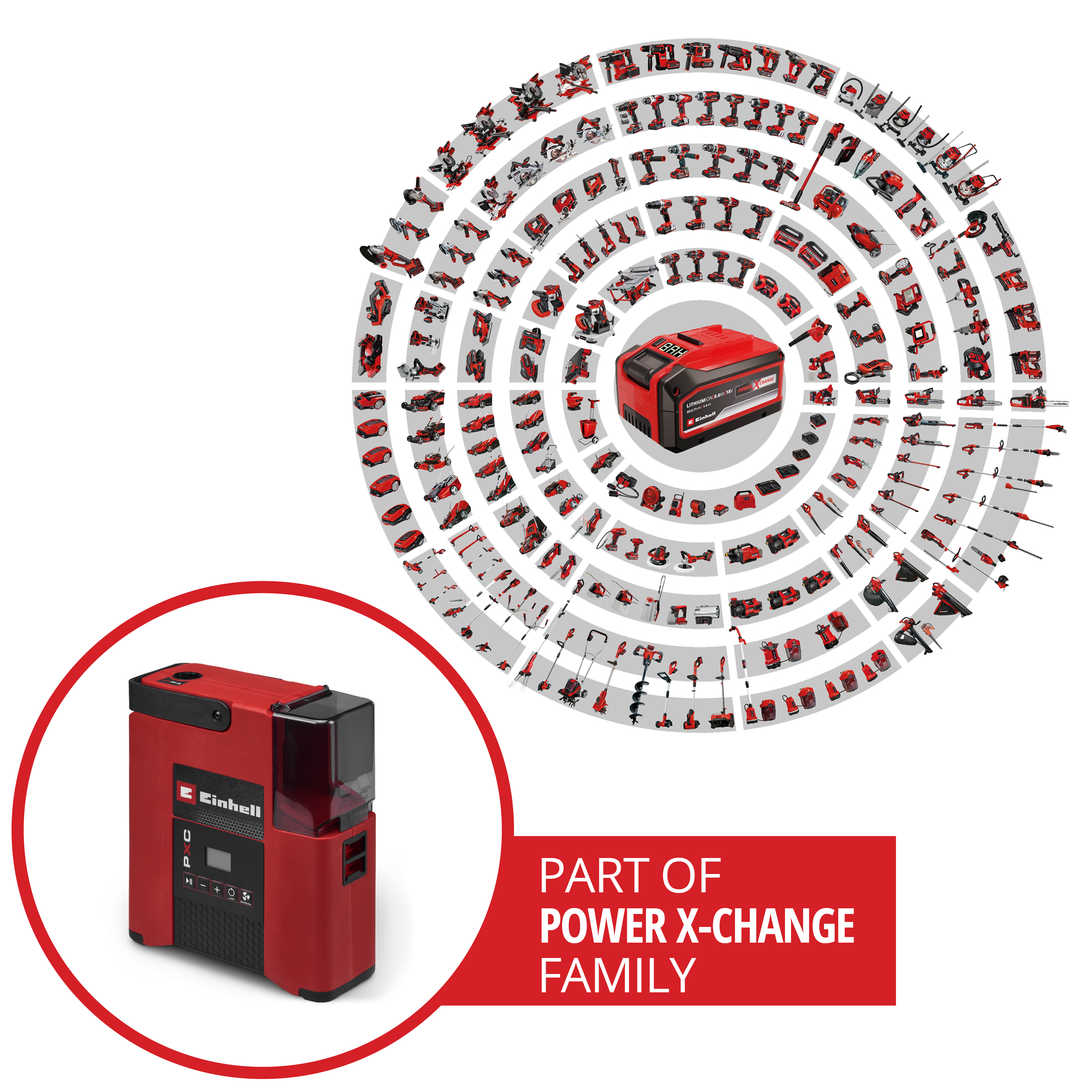 Ein rotes Einhell Power X-Change Akku-Ladegerät mit digitaler Anzeige und Werkzeugen.