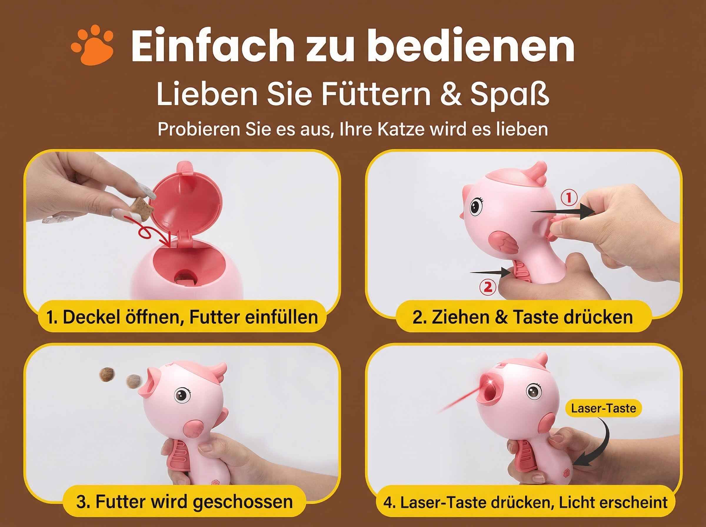 Schritt-für-Schritt-Anleitung: Futter einfüllen, abfeuern und Laserlicht aktivieren.