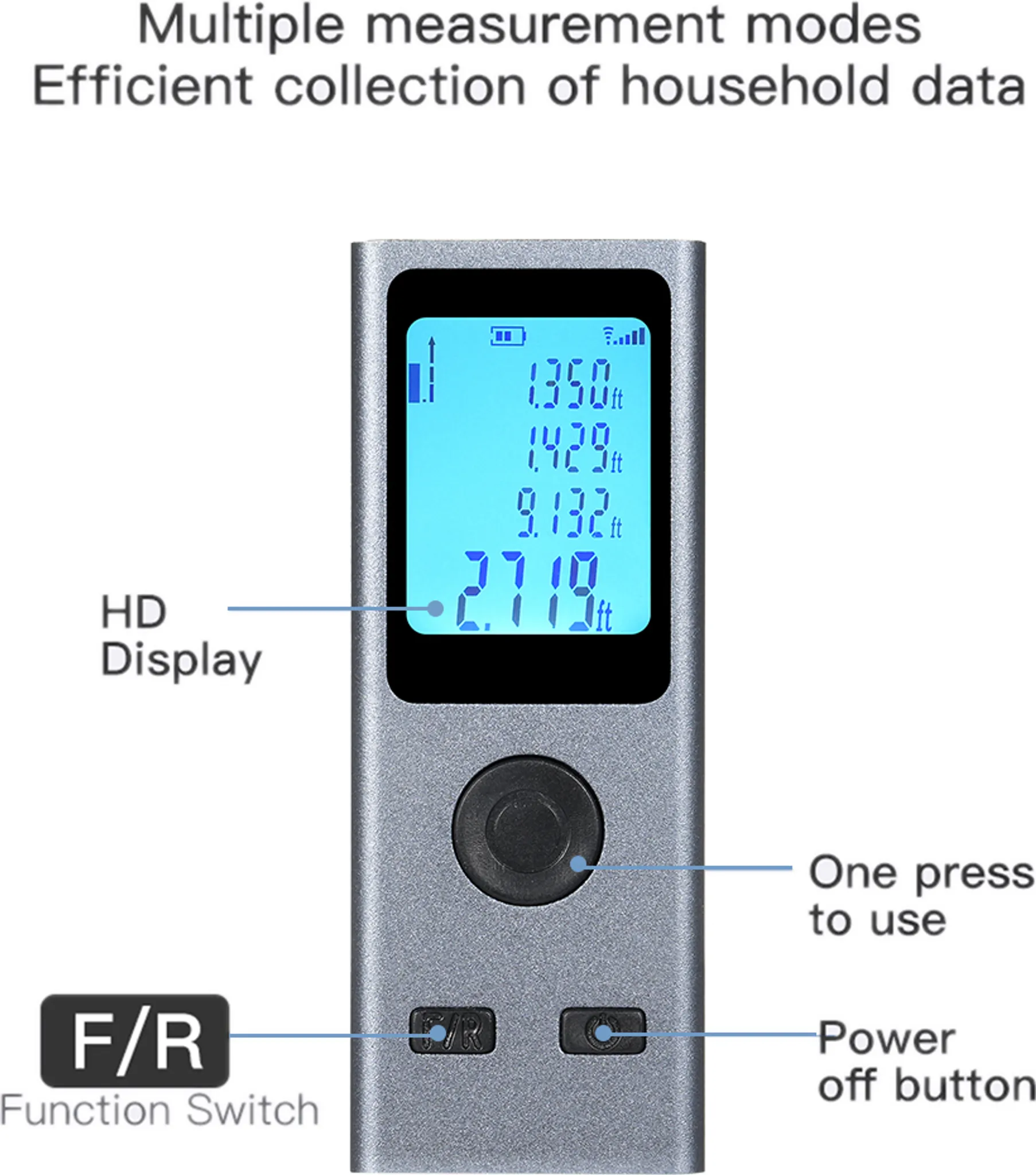 Graues Messgerät mit blauem HD-Display, das Messwerte anzeigt. Tasten sind beschriftet.