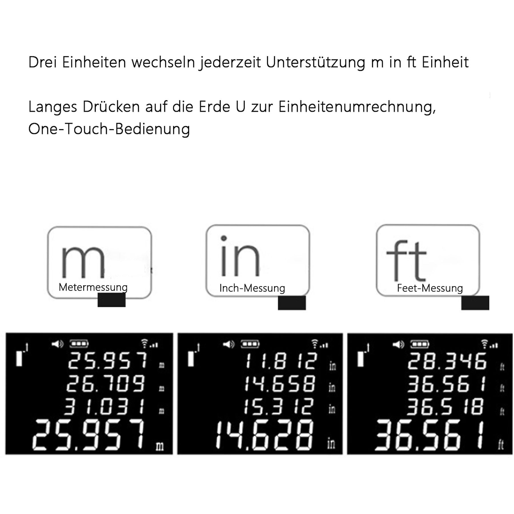 Drei Einheiten: Meter, Inch, Feet. Displays zeigen Messwerte in m, in, ft.