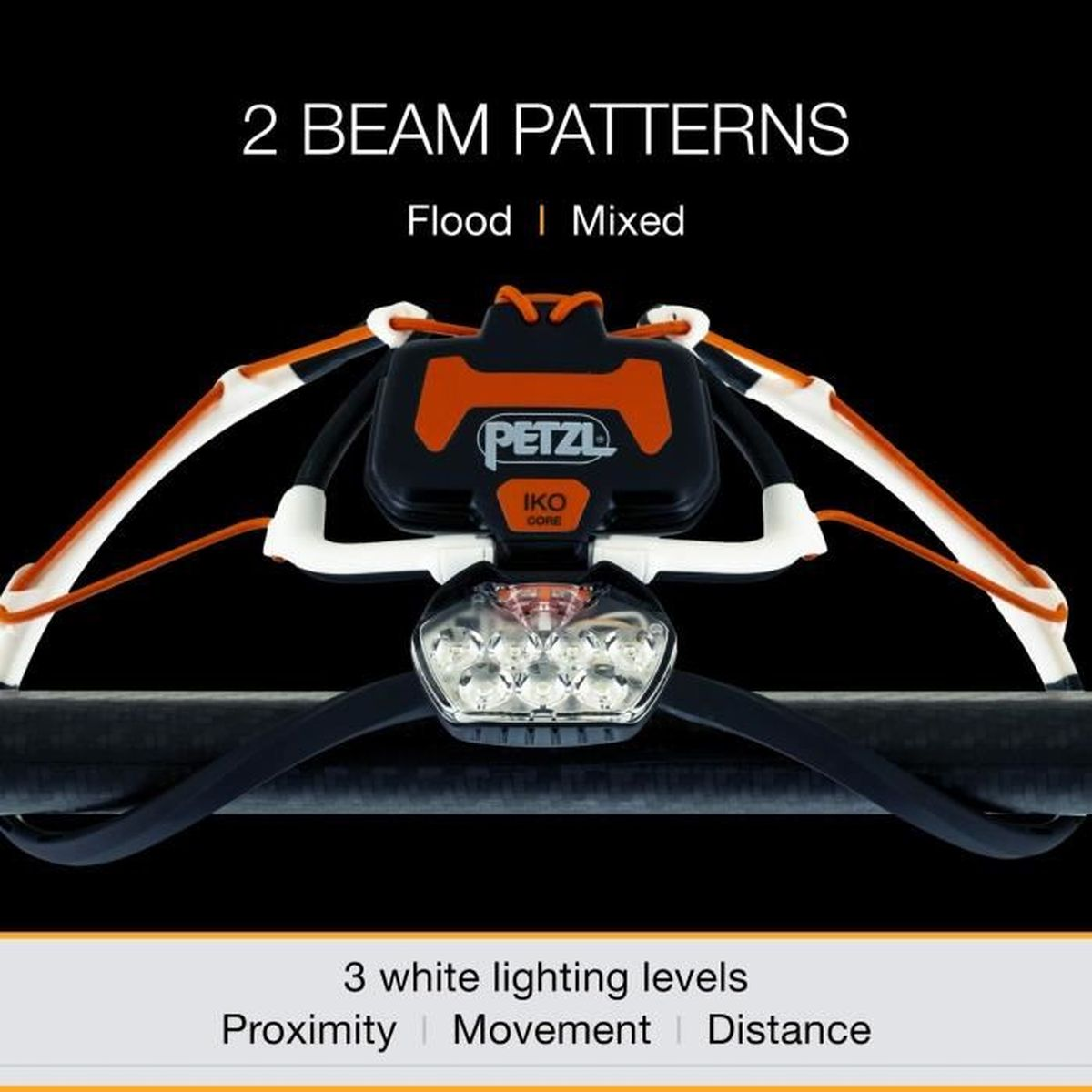 Lampe frontale Petzl avec 2 faisceaux : Flood et Mixte.