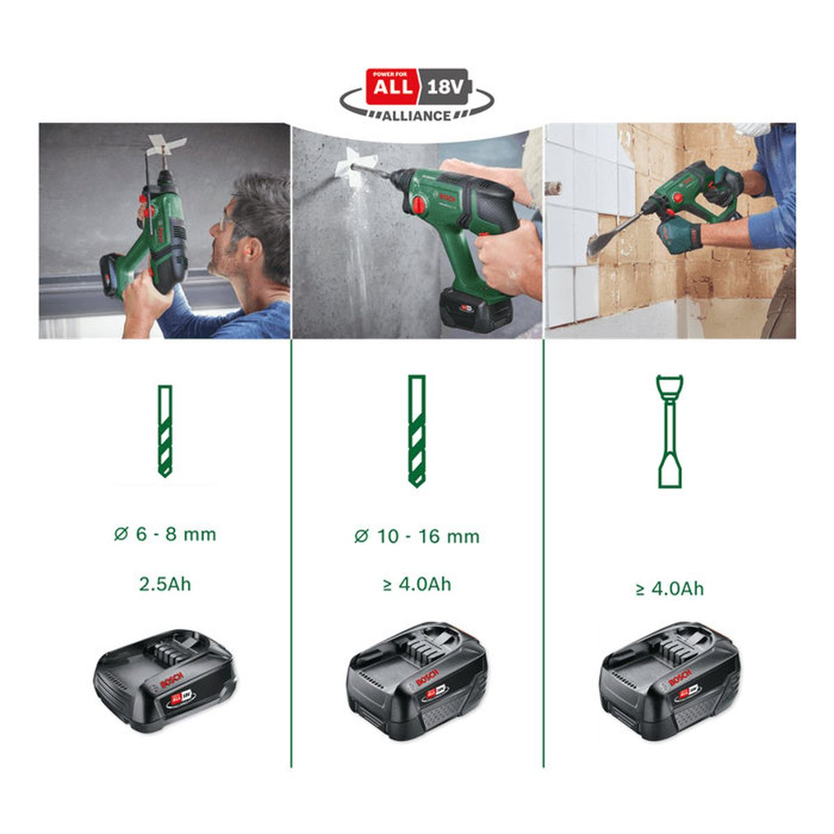 Tre trapani a batteria Bosch 18V in uso con punte e batterie varie.