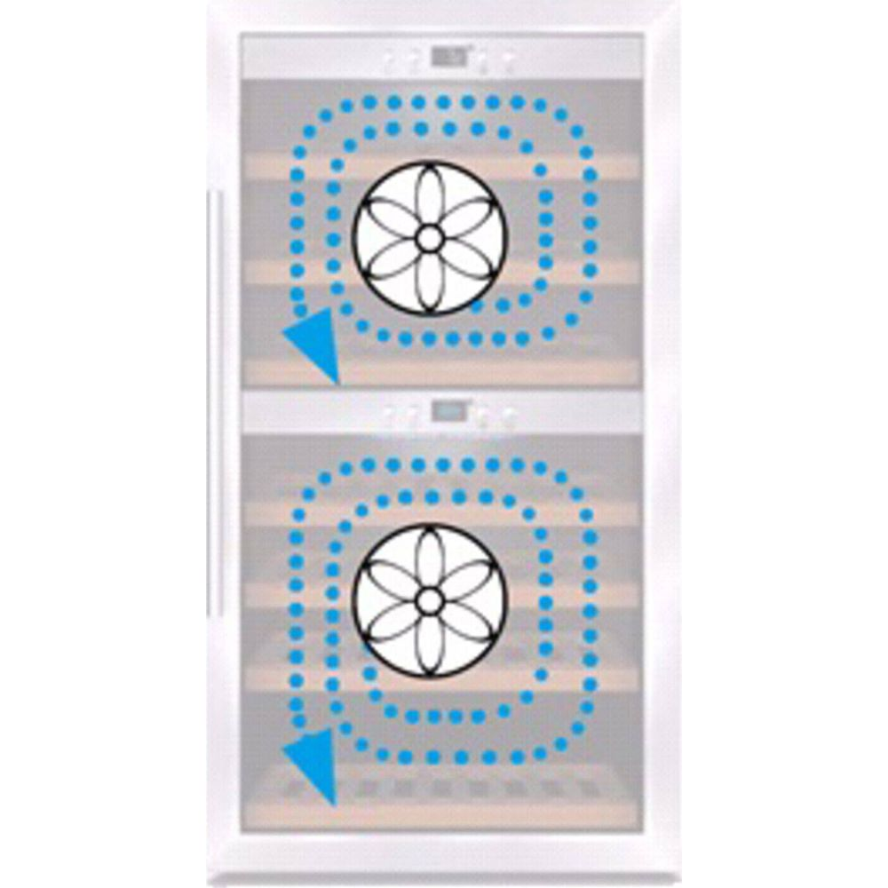 Zwei Lüfter mit Luftstromdiagrammen in einem Kühlschrank.