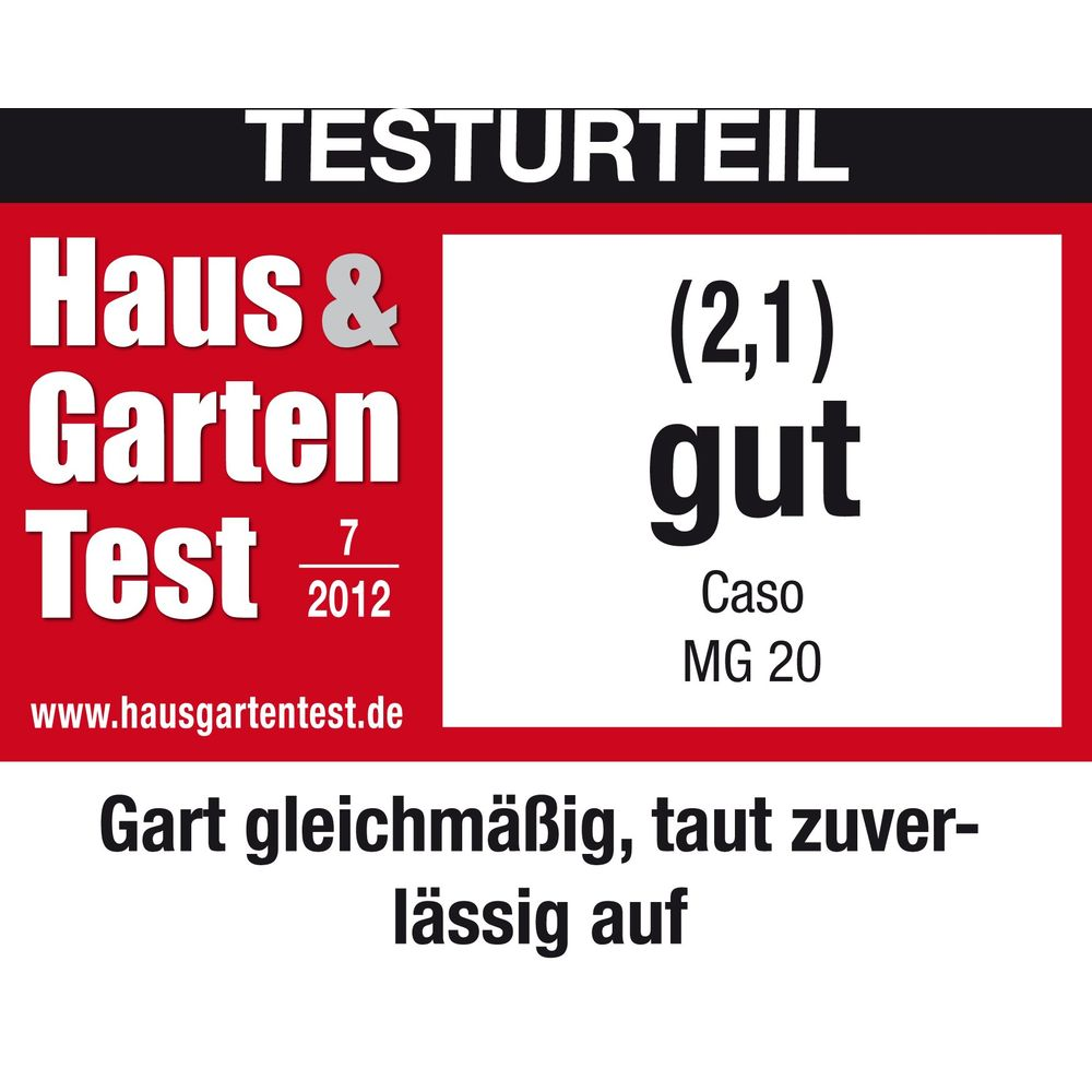 Verdetto: Casa & Giardino Test, voto (2,1) buono, Caso MG 20.