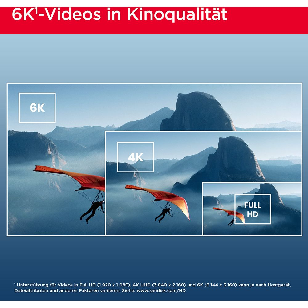 Trzy obrazy przedstawiają scenę lotu paralotni w różnych rozdzielczościach: 6K, 4K i Full HD.