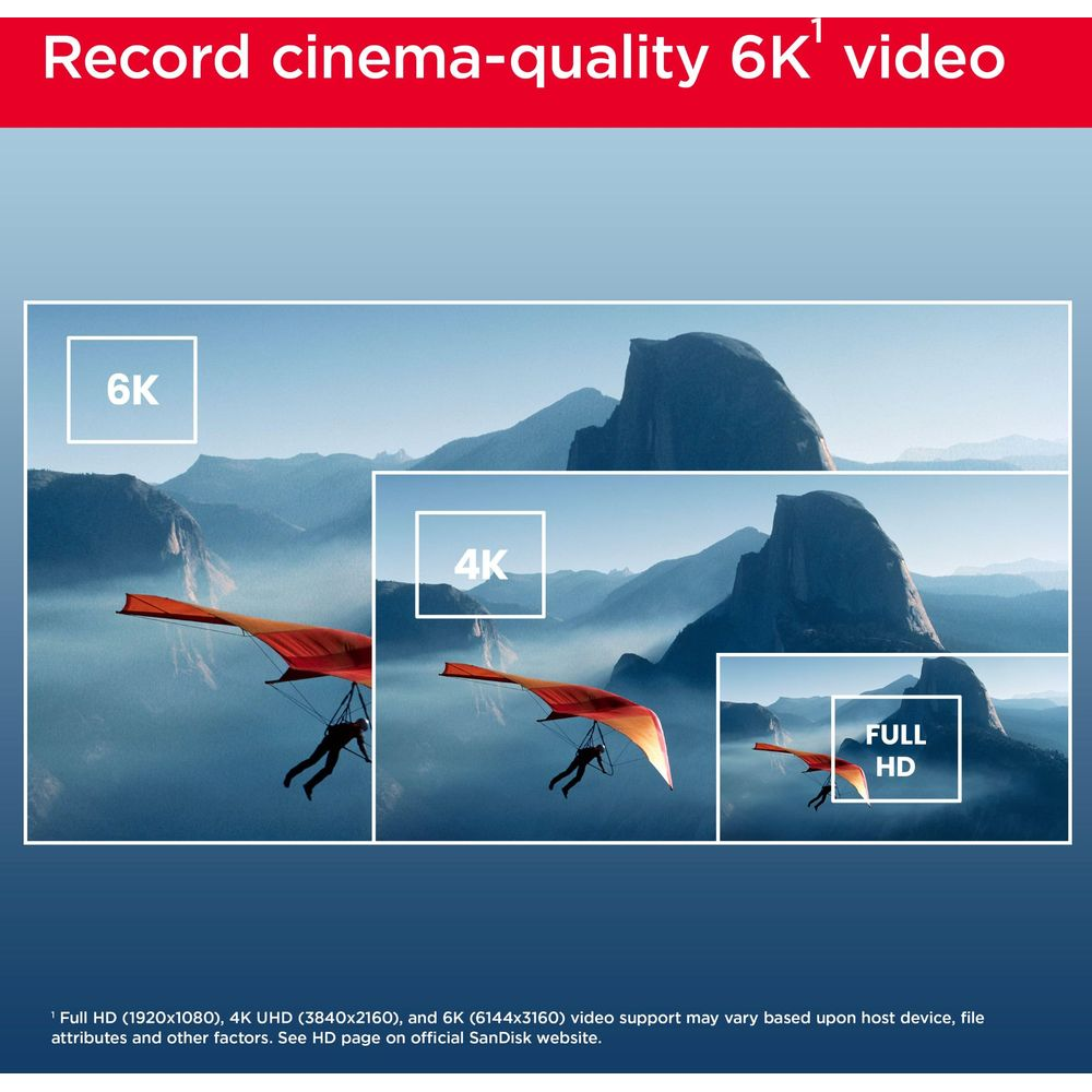 Lotnie szybują nad górami, pokazując rozdzielczości wideo 6K, 4K i Full HD.