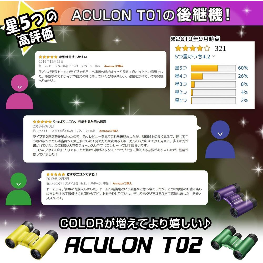 Zdjęcie produktu z żółtymi i fioletowymi lornetkami, tekst o ACULON T02.