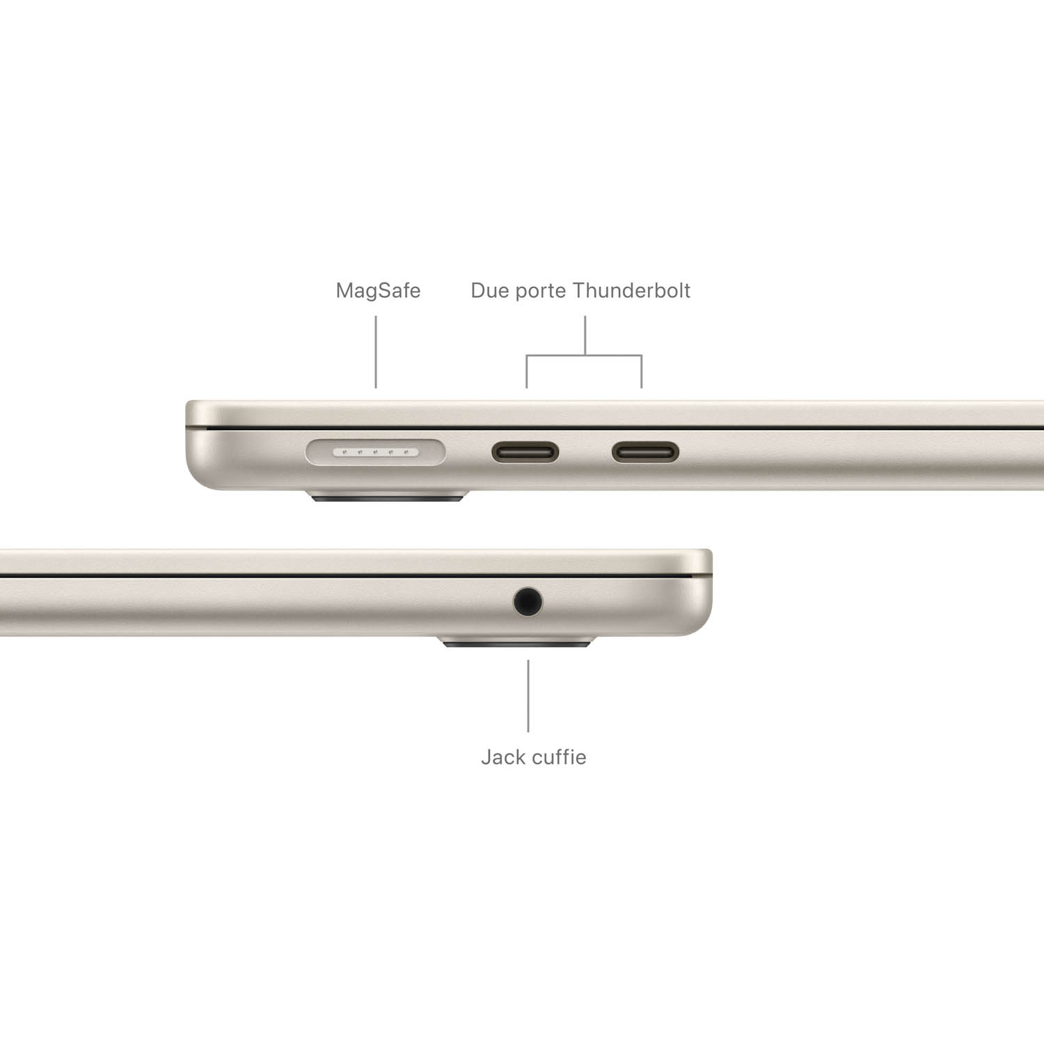 Vista laterale di un laptop che mostra MagSafe, due porte Thunderbolt e un jack per cuffie.