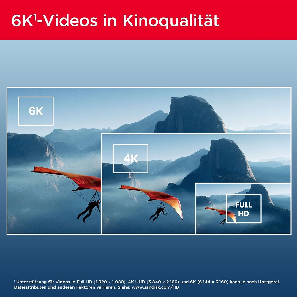 Trzy widoki Doliny Yosemite z lotniarzami, oznaczone jako 6K, 4K i Full HD.