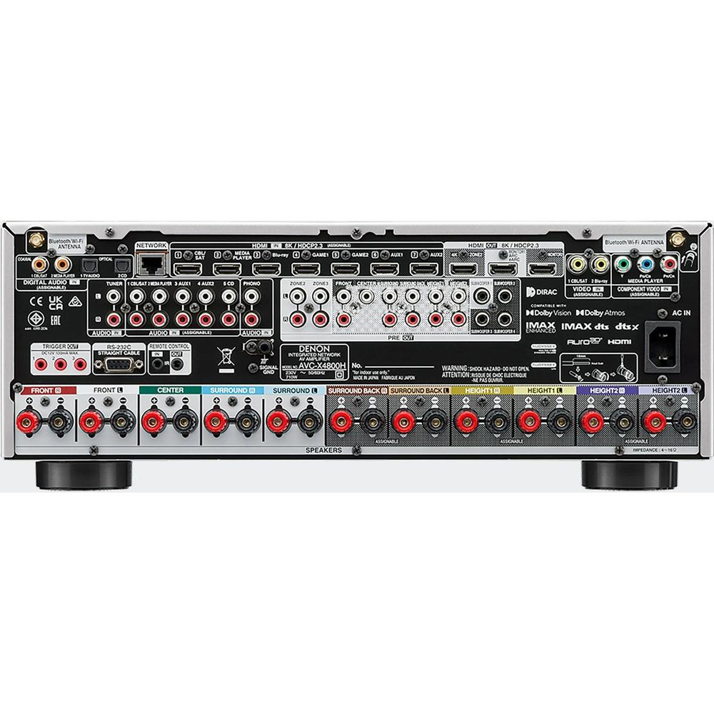 Rückseite eines AV-Receivers mit Anschlüssen für Lautsprecher, HDMI und Netzwerk.