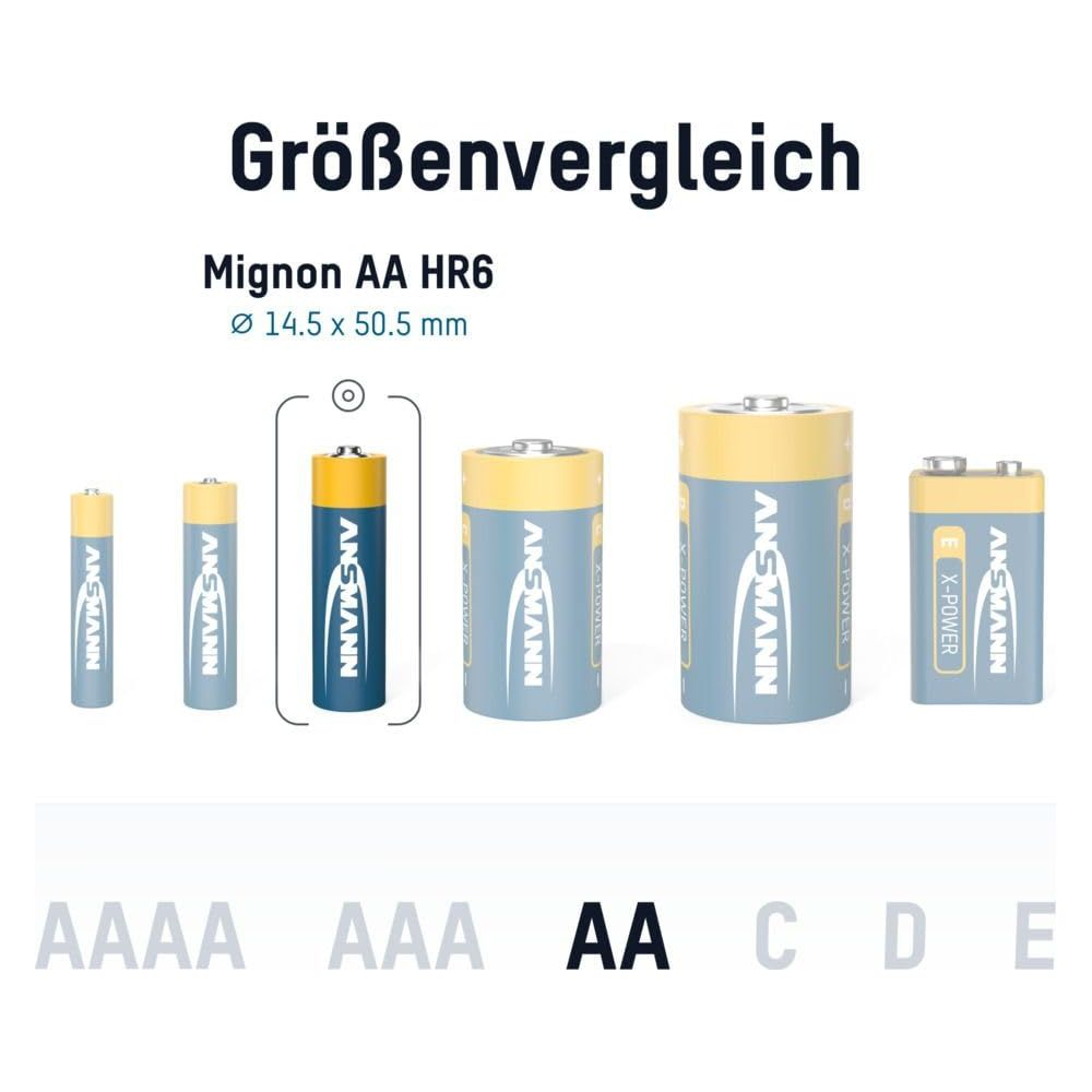 Vergleich von AA-Batterien verschiedener Größen von Ansmann.