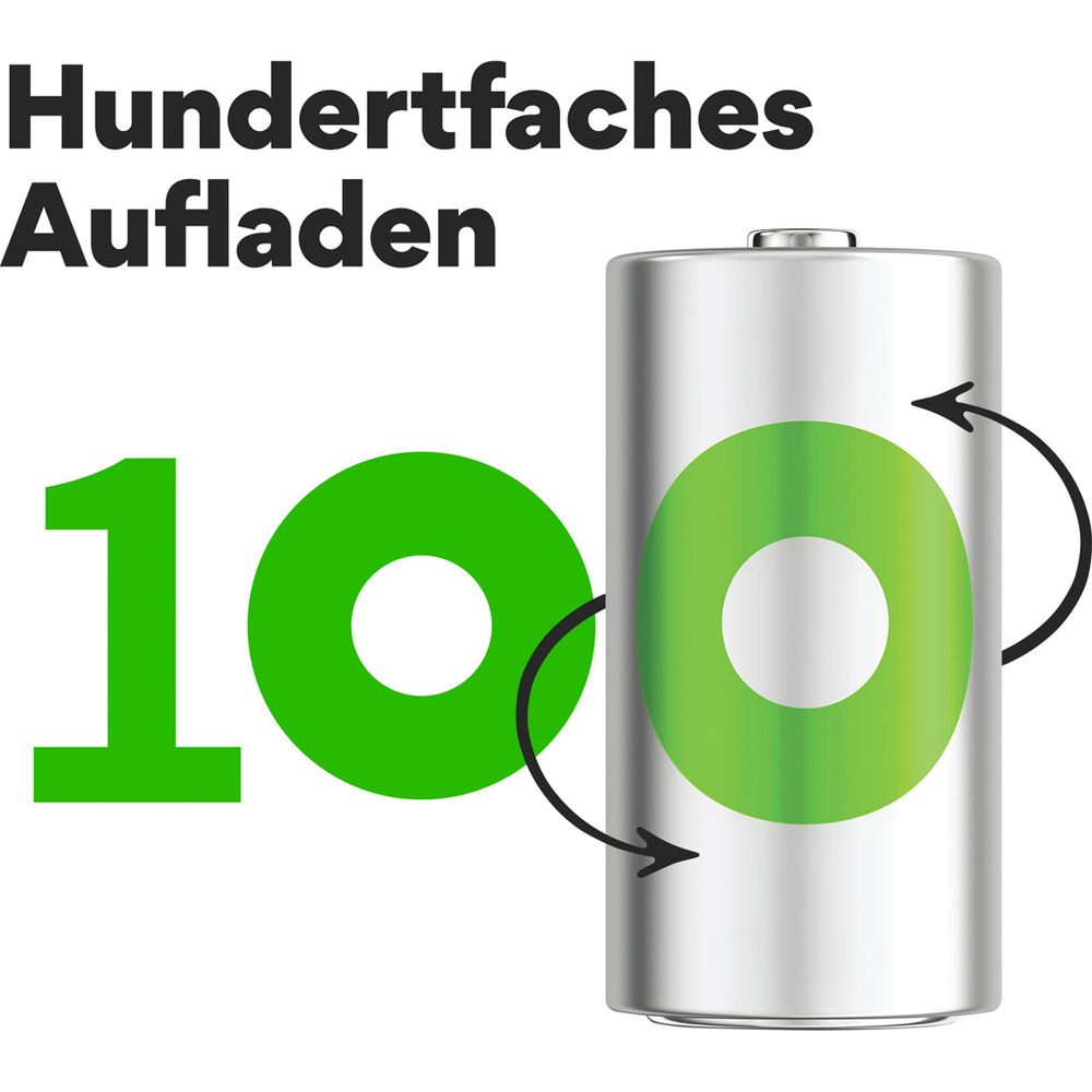 Srebrna bateria z "100" i strzałkami symbolizującymi ładowanie.