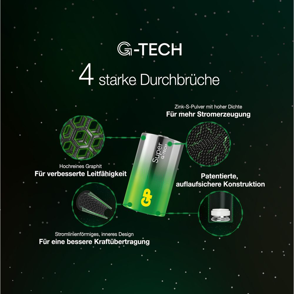 Bateria G-TECH: 4 przełomy z grafitem, proszkiem cynkowo-siarkowym i designem.