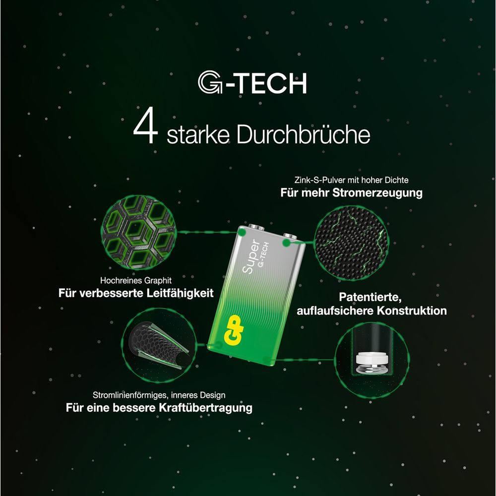 G-Tech Batterie mit 4 technischen Vorteilen: Graphit, Zinkpulver, Design, Konstruktion.