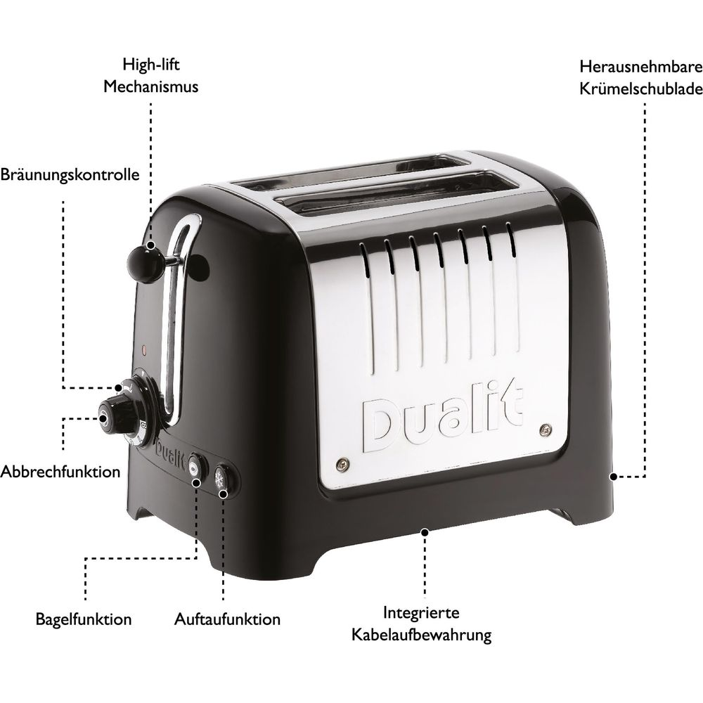 Ein schwarzer Dualit-Toaster mit Chromdetails, Bedienelementen und Beschriftungen.
