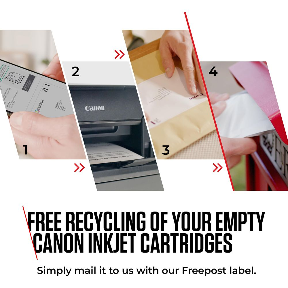 Kroki 1-4: Wydrukuj etykietę, drukuj na drukarce Canon, zapakuj i wyślij pocztą.