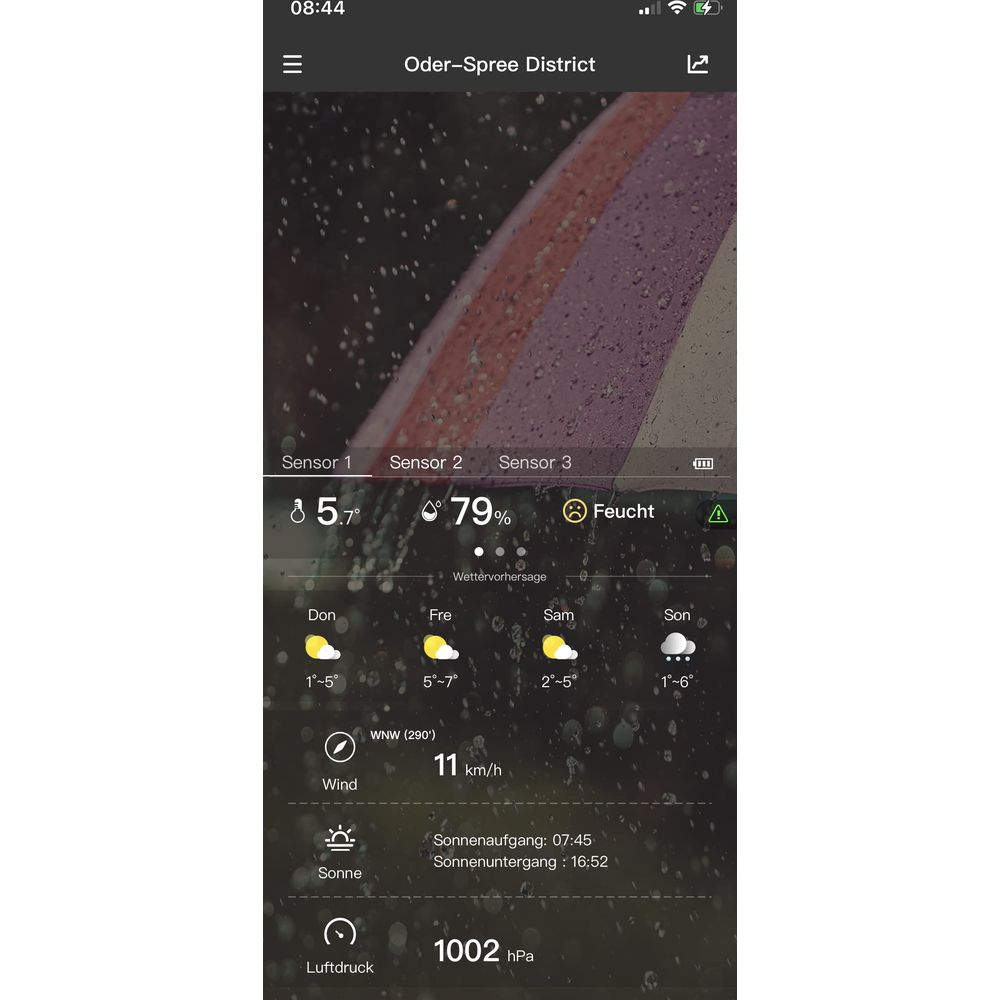 Raport pogodowy dla Oder-Spree: 5.7°C, 79% wilgotności, wiatr 11 km/h.