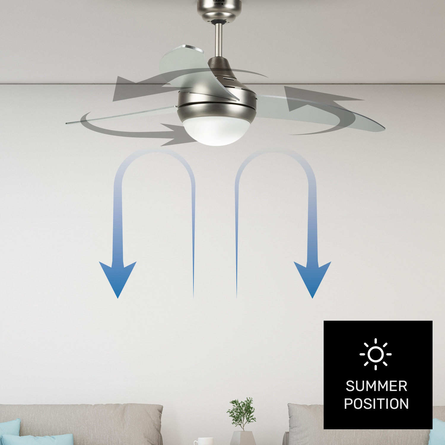 Ventilador de techo en modo verano con flechas que dirigen el aire hacia abajo.