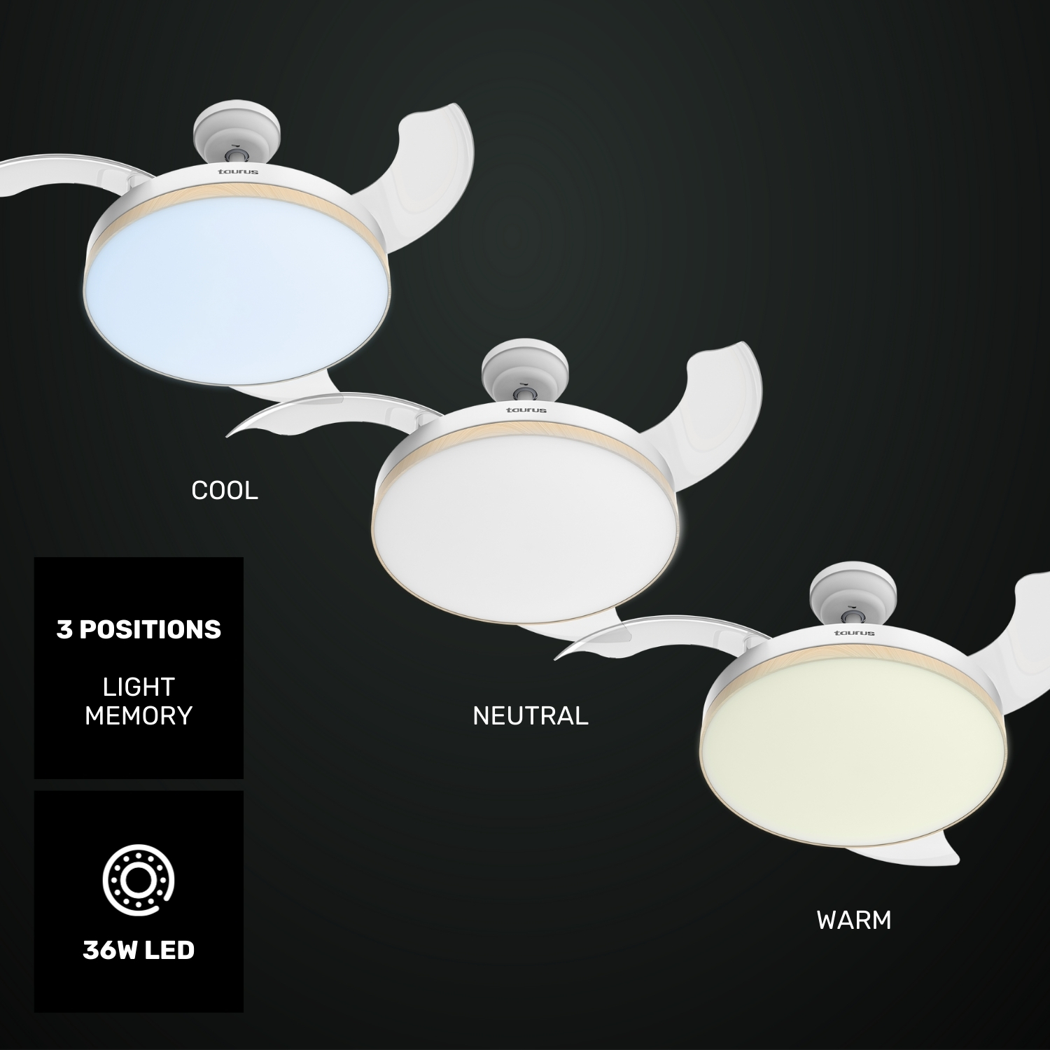 Tres ventiladores de techo blancos con luz en ajustes fríos, neutros y cálidos.