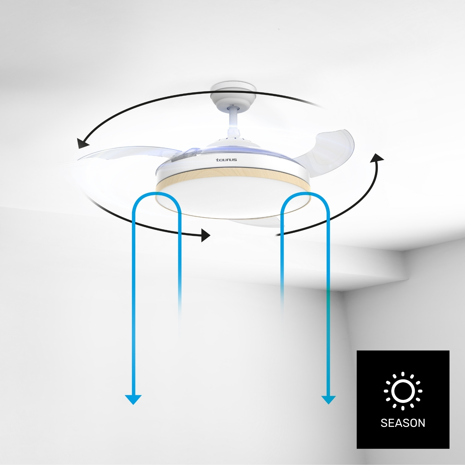 Ventilador de techo con flechas que indican la dirección del flujo de aire. Icono de sol con 'SEASON'.