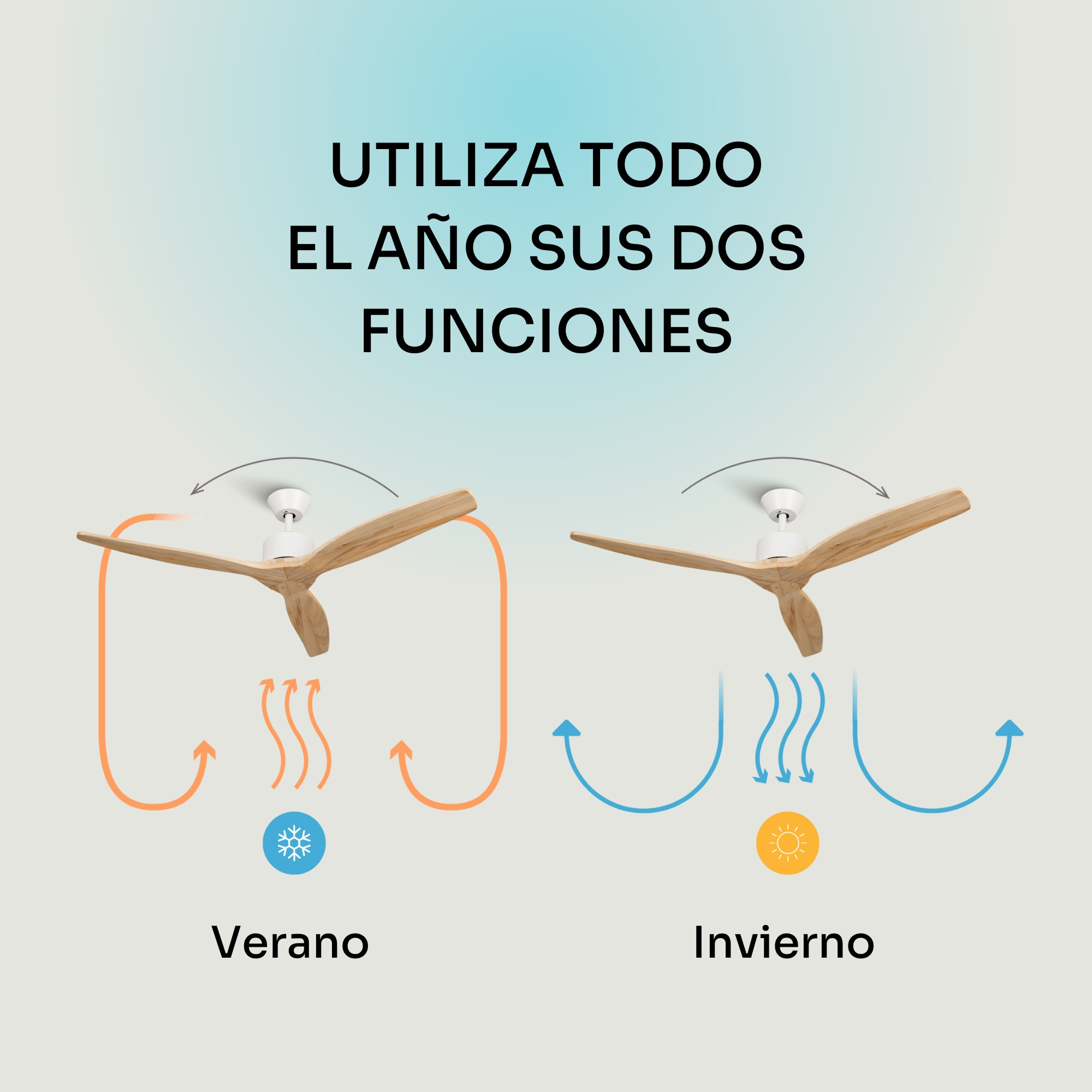 Ventilatore da soffitto con pale in legno per modalità estate/inverno.