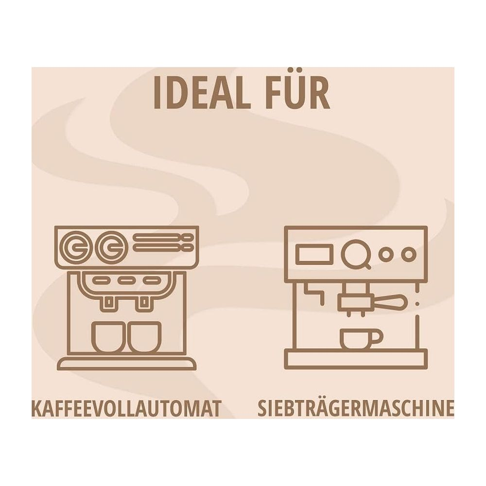 Ideale Kaffeevollautomaten und Siebträgermaschinen.