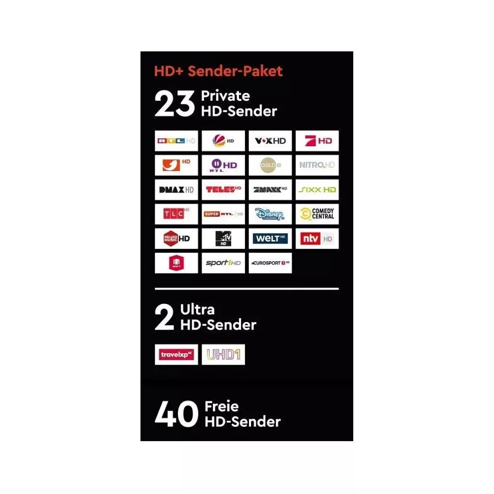 Übersicht von HD+ Sender-Paketen mit 23 privaten HD-Sendern, 2 Ultra HD-Sendern und 40 freien HD-Sendern.