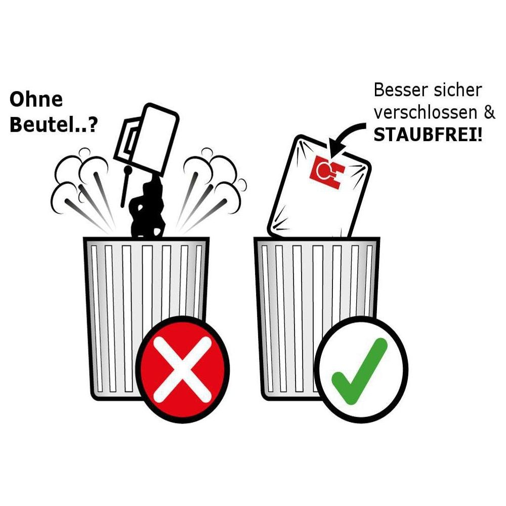 Links: Müllsack ohne Beutel, Staub verbreitet. Rechts: Müllsack mit Beutel, staubfrei. Haken & Kreuz.