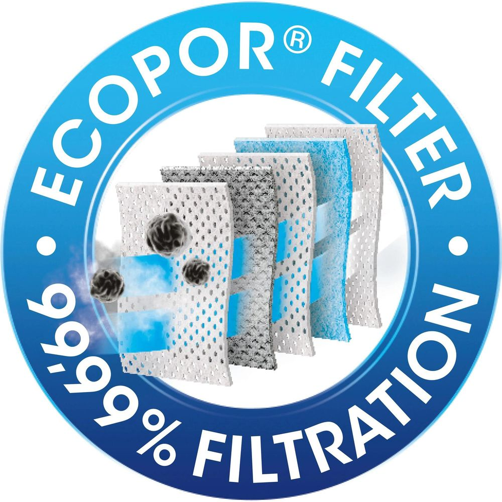 ECOPOR Filter: mehrschichtiges Filtermaterial mit schwarzen Partikeln u. blauen Akzenten.