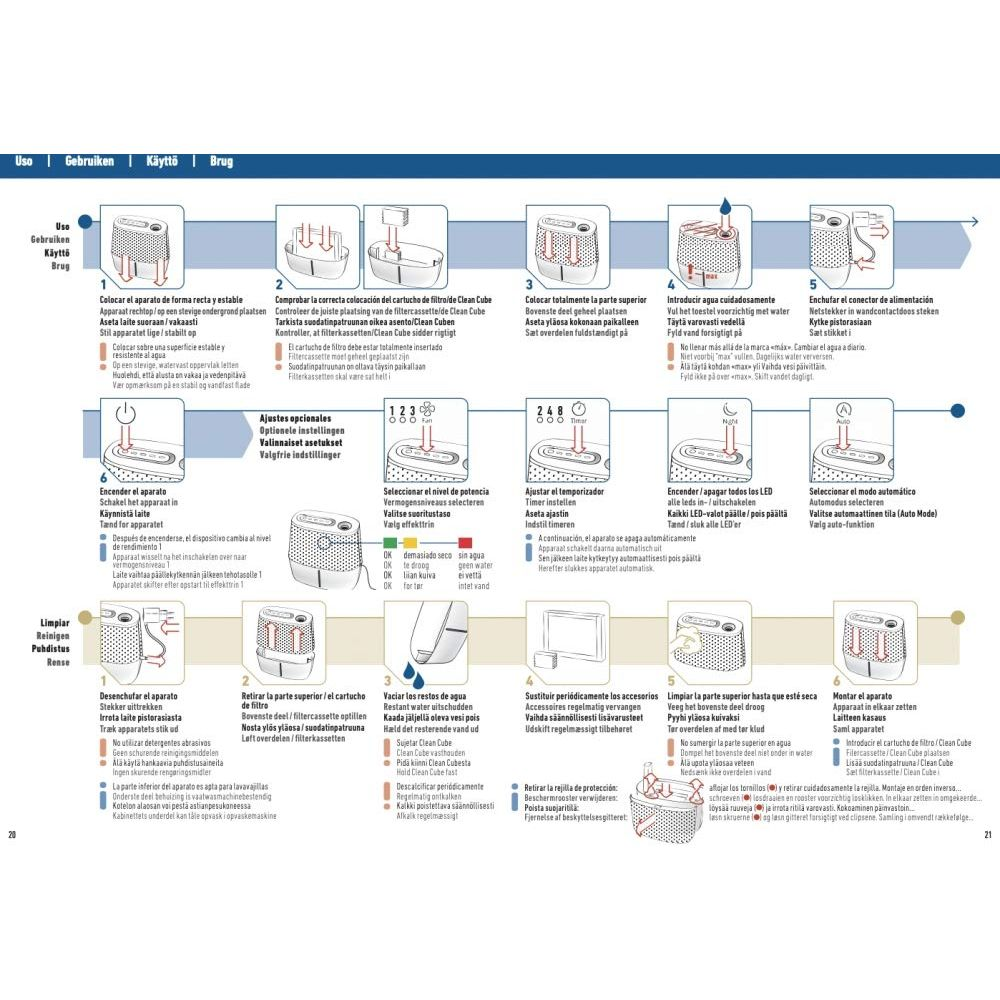 Instrucciones paso a paso para un purificador de aire con diagramas visuales.