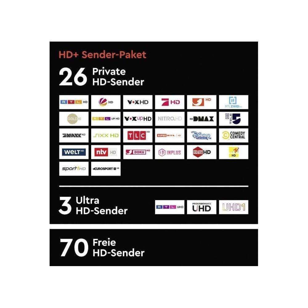 HD+ Senderpaket: 26 Private HD-Sender, 3 Ultra HD-Sender und 70 Freie HD-Sender.