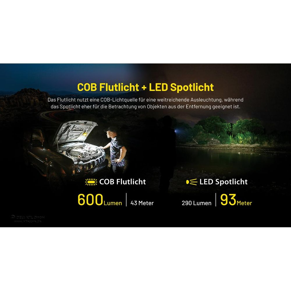 Uomo illumina vano motore aperto auto con faretto COB accanto a faro LED.