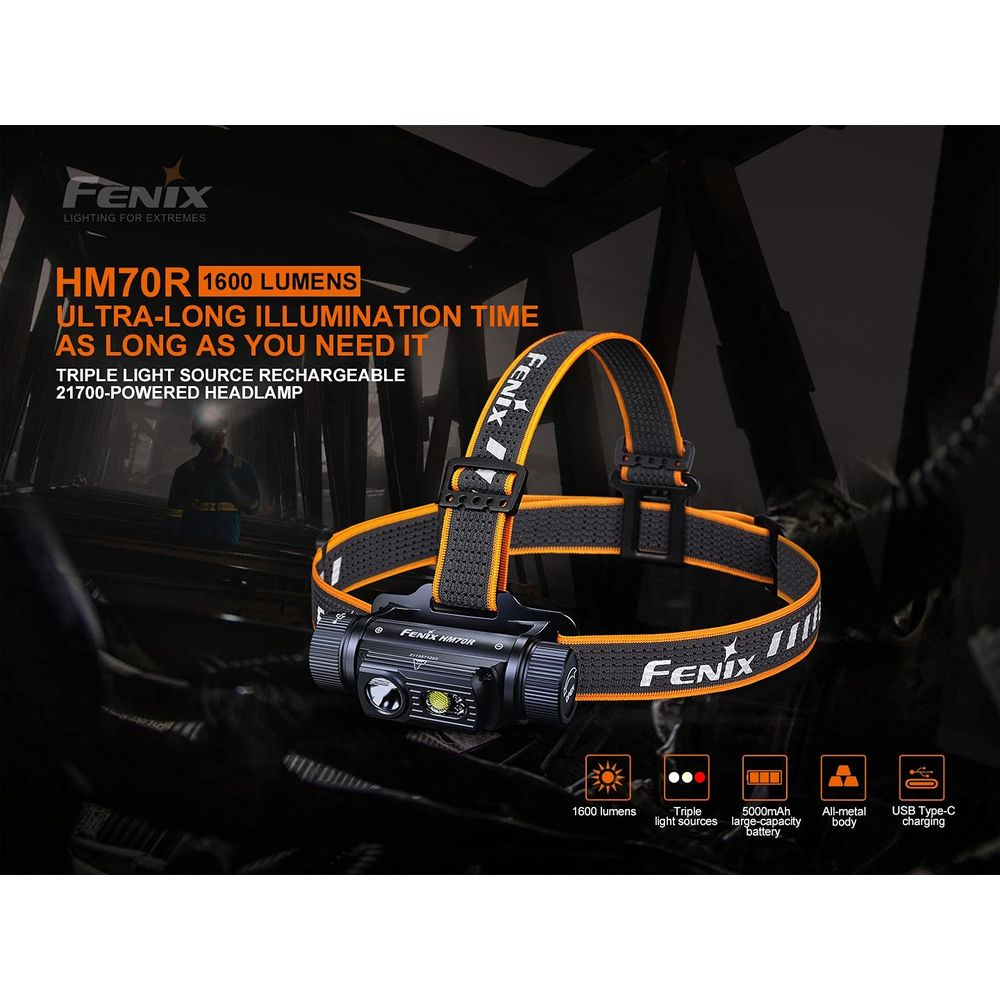 Fenix HM70R Stirnlampe mit orangen Akzenten, 1600 Lumen, dreifache Lichtquelle, wiederaufladbar.
