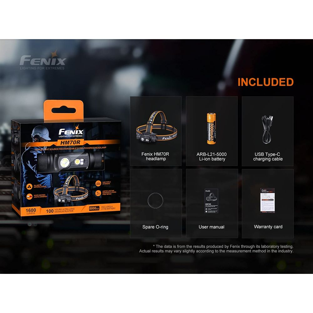 Verpackung und Zubehör für Fenix HM70R Stirnlampe: Stirnlampe, Akku, Kabel, O-Ring, Handbuch.