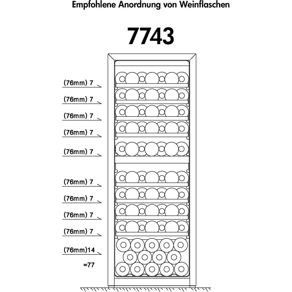Schema für 7743 Weinflaschen, mit Größenangaben und Anzahl pro Regal.