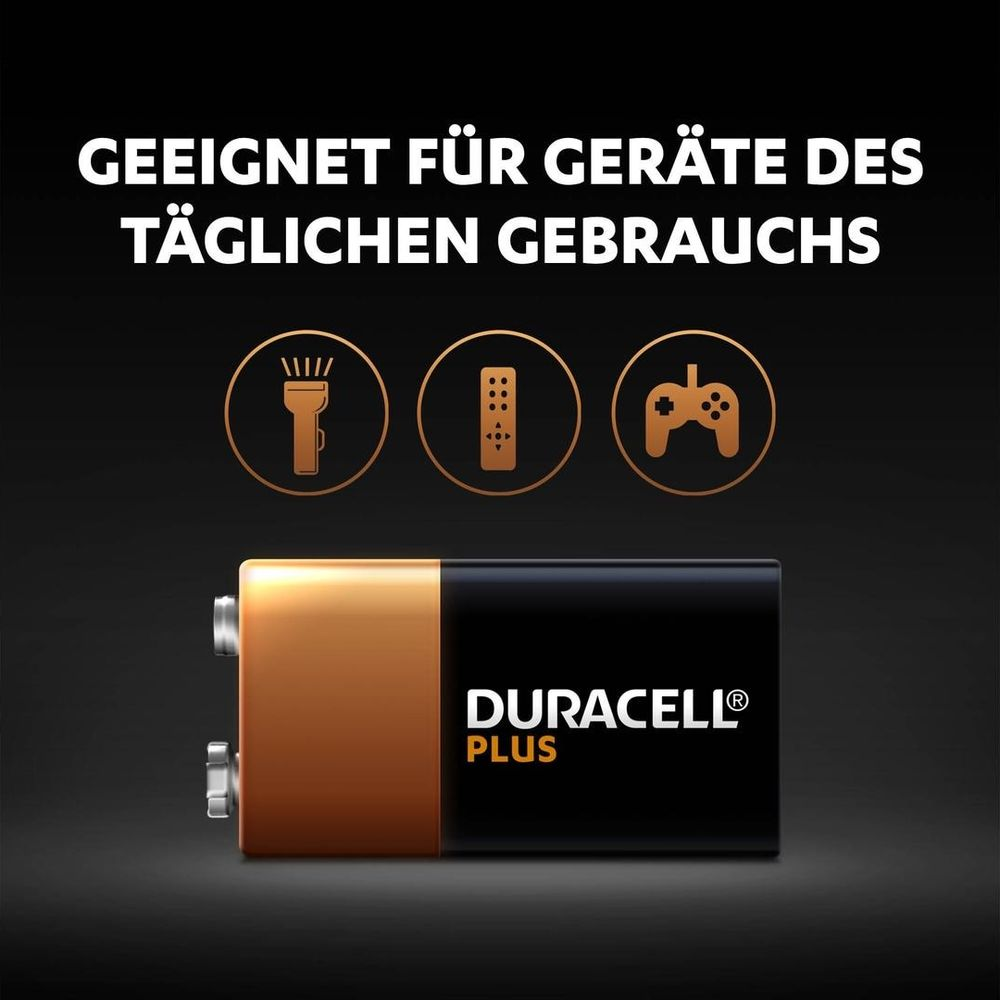 Duracell Plus batterij, geschikt voor dagelijks gebruik.