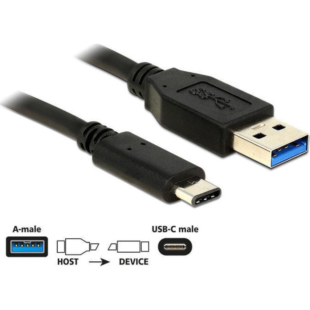 Un câble USB-C vers USB-A noir avec connecteurs.